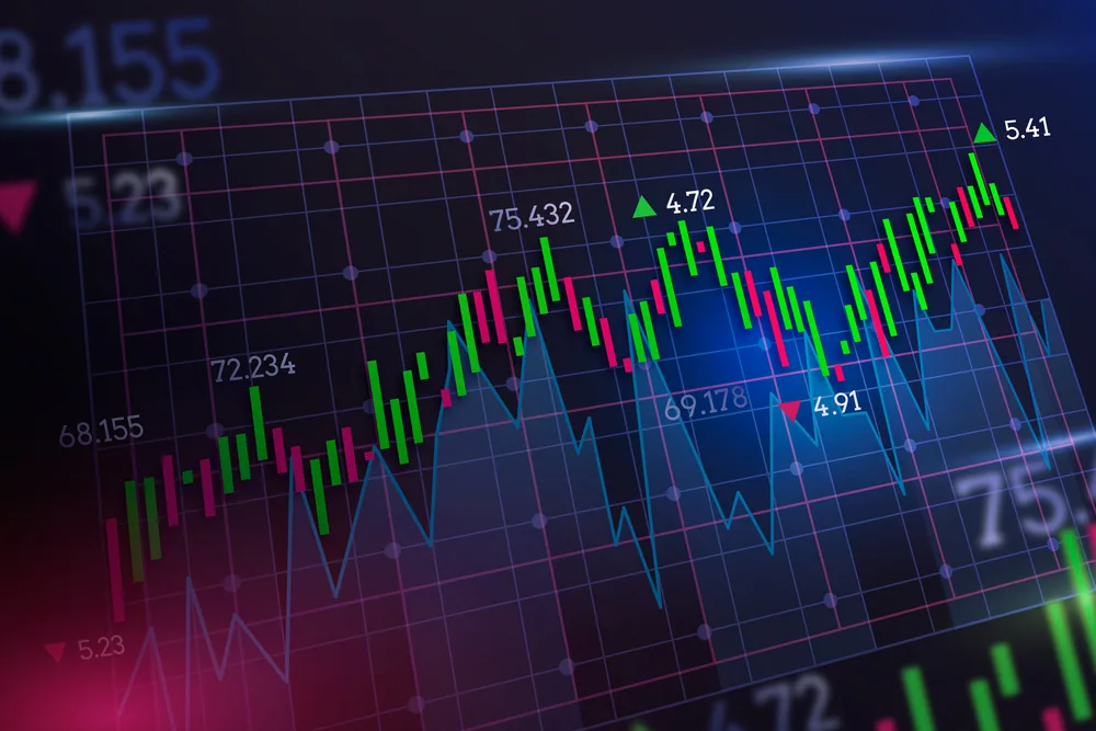 Candlestick chart showing rising and falling prices on a dark blue background